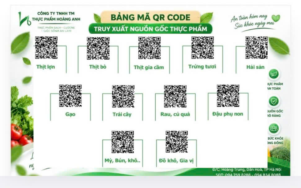 TRUY XUẤT NGUỒN GỐC THỰC PHẨM